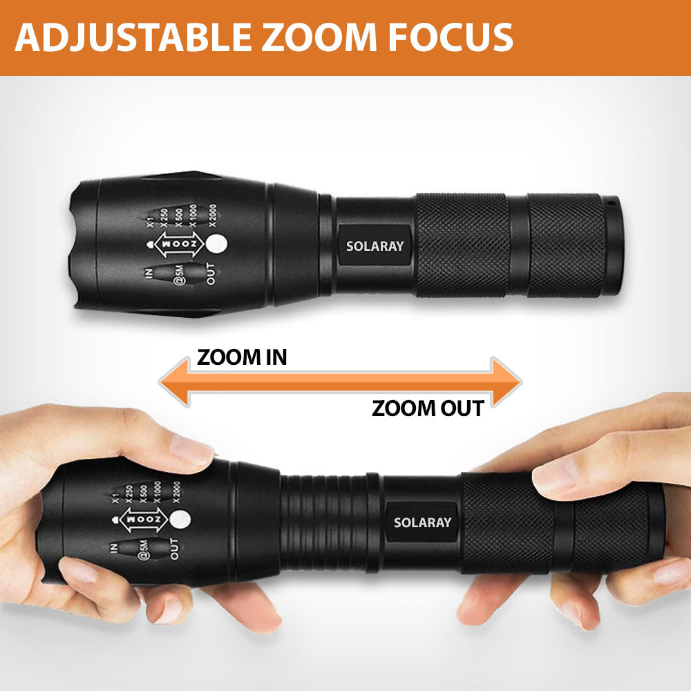 ZX-1 AAA Battery LED Flashlight for Everyday Carry