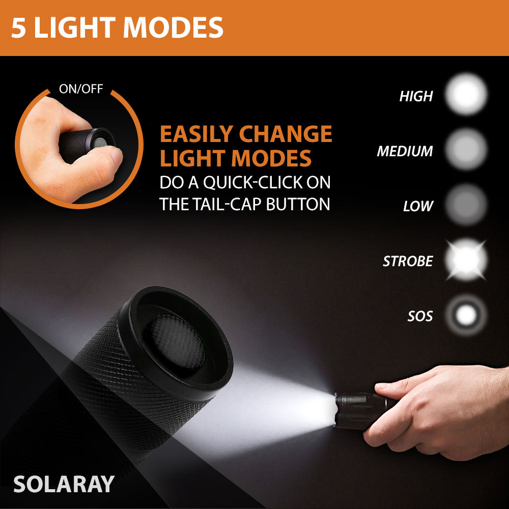 ZX-1 AAA Battery LED Flashlight for Everyday Carry