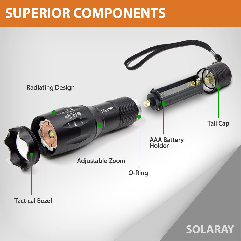 ZX-1 AAA Battery LED Flashlight for Everyday Carry