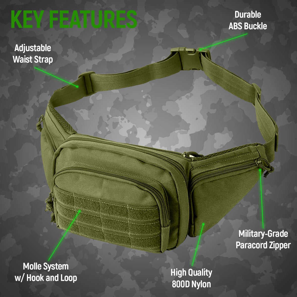 CC Fanny Pack - Concealed Carry Bag