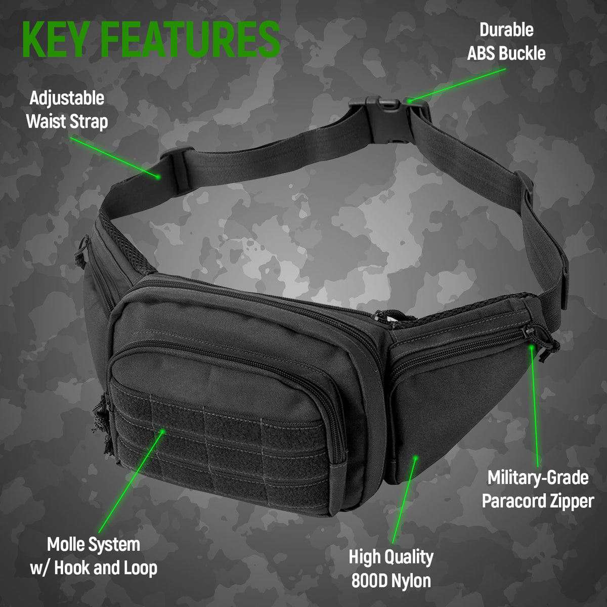CC Fanny Pack - Concealed Carry Bag