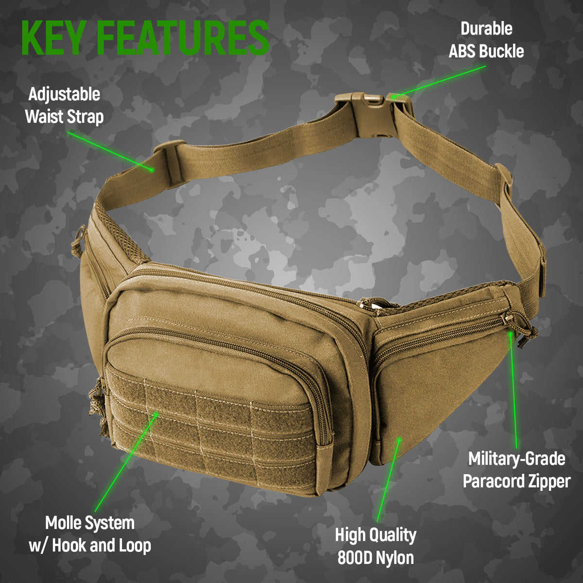 CC Fanny Pack - Concealed Carry Bag