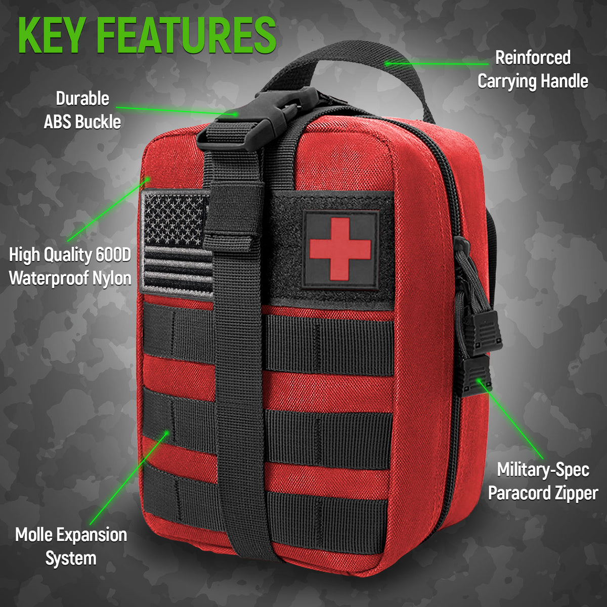 Tactical First Aid Bag IFAK Pouch