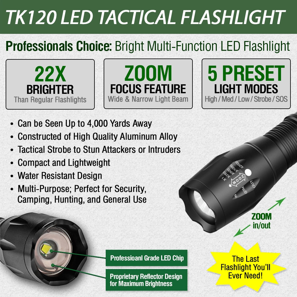 TK120 LED Tactical Flashlights with Strobe
