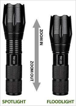TK120 LED Tactical Flashlights with Strobe